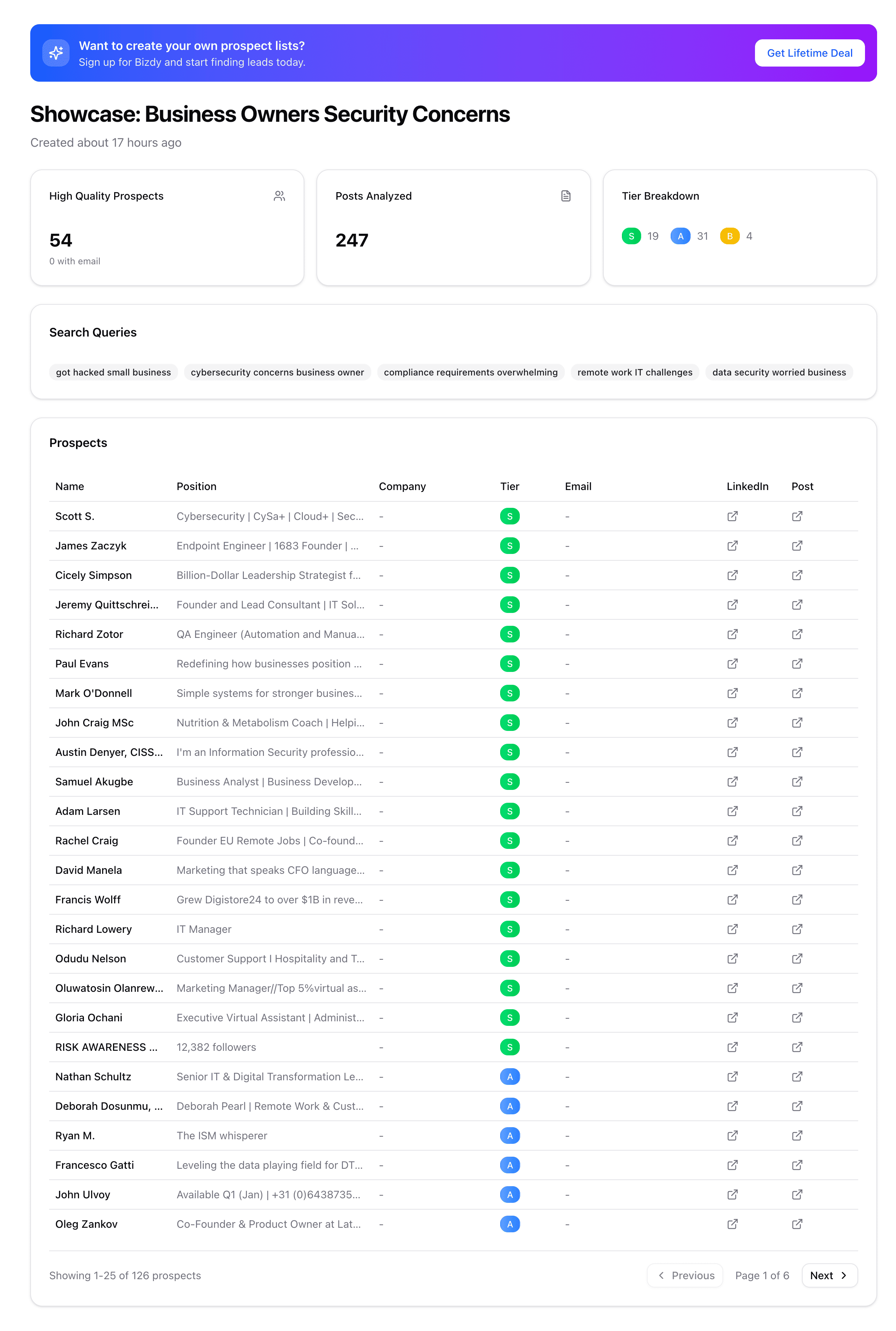 Business Owners Security Concerns