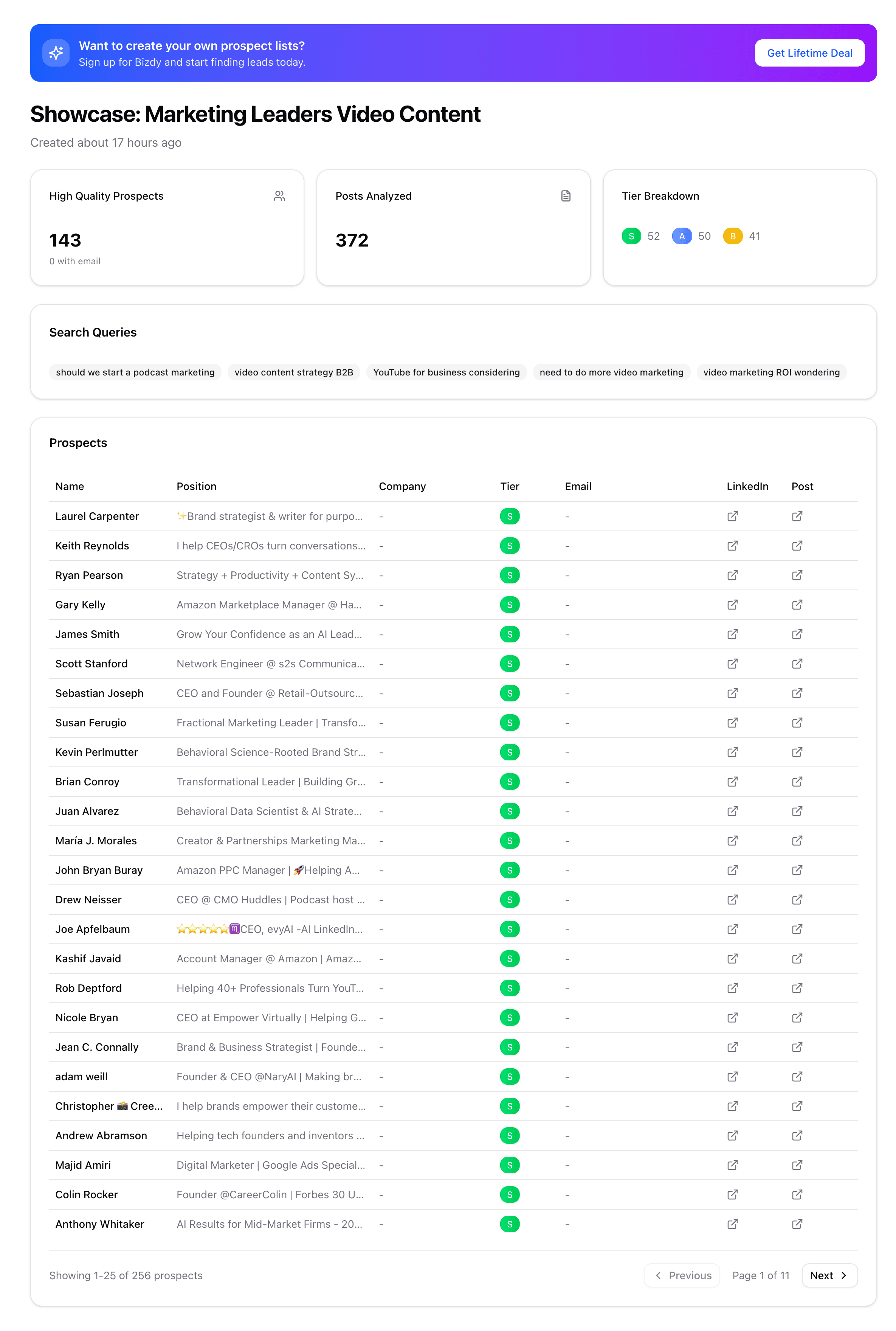 Marketing Leaders Video Content