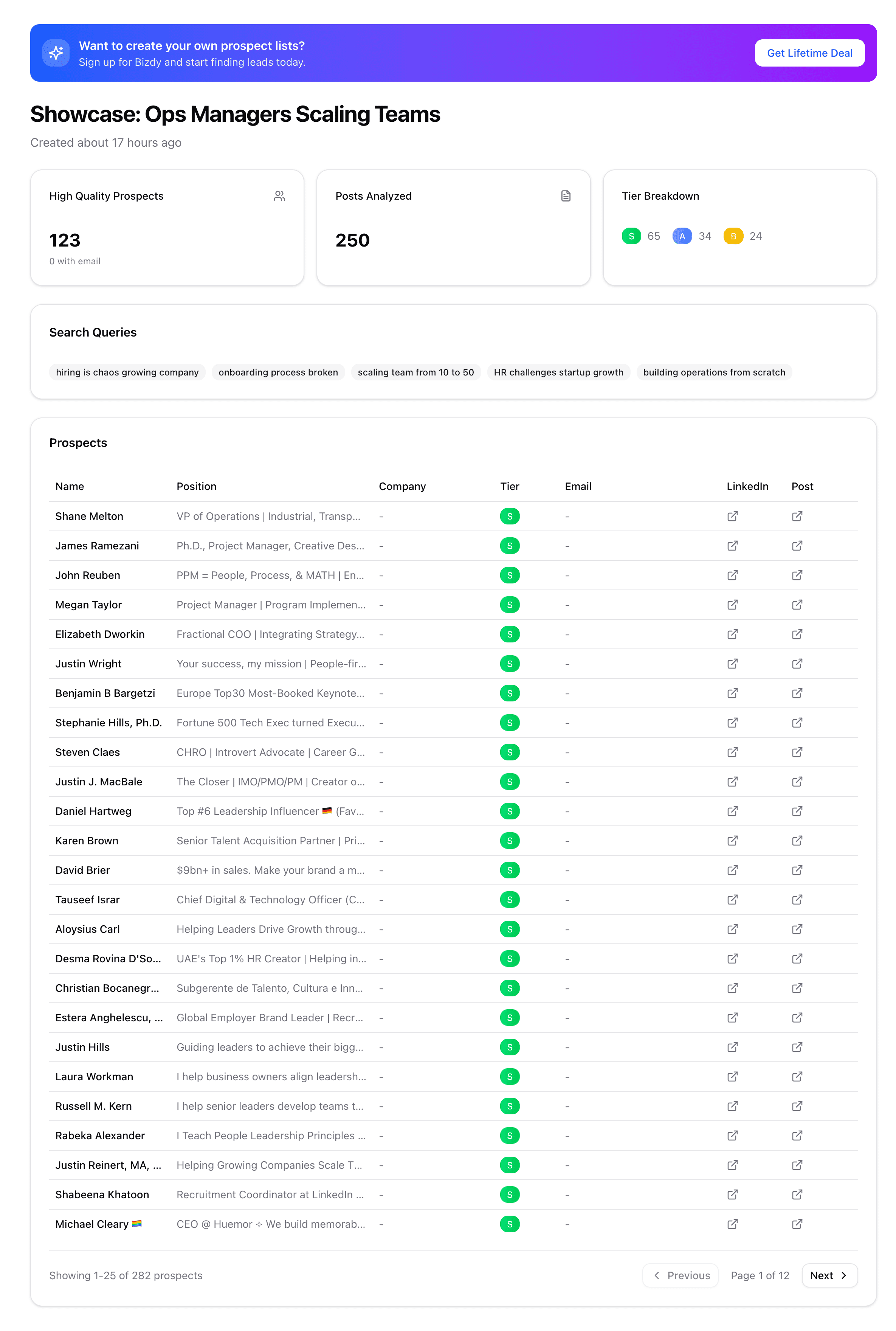 Ops Managers Scaling